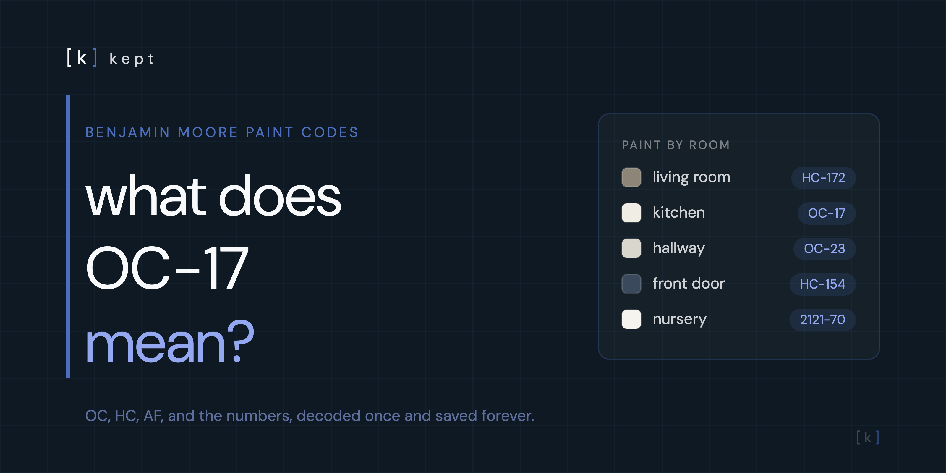 reading a benjamin moore paint code like OC-17 white dove on a can label