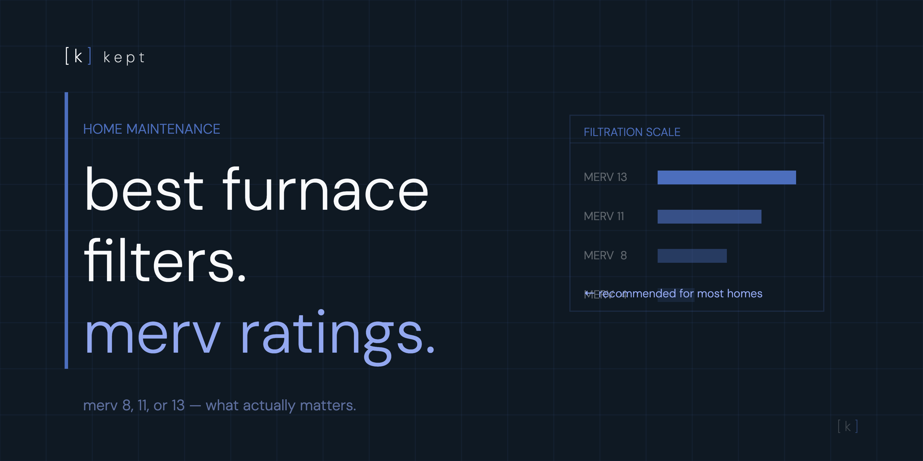 best furnace filters merv ratings explained