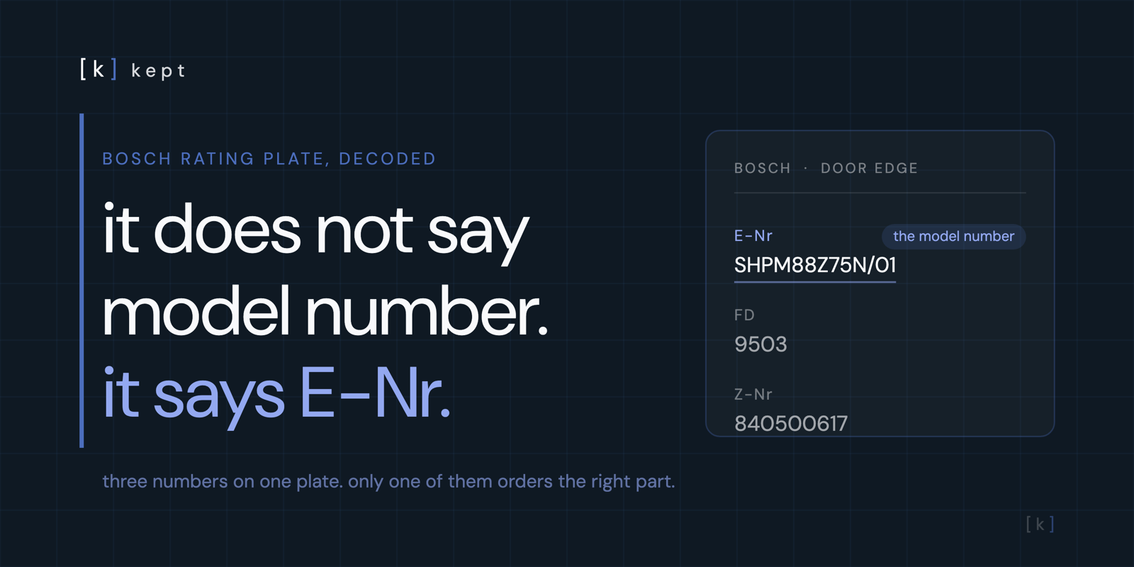 A Bosch dishwasher rating plate on the door edge showing the E-Nr, FD, and Z-Nr numbers