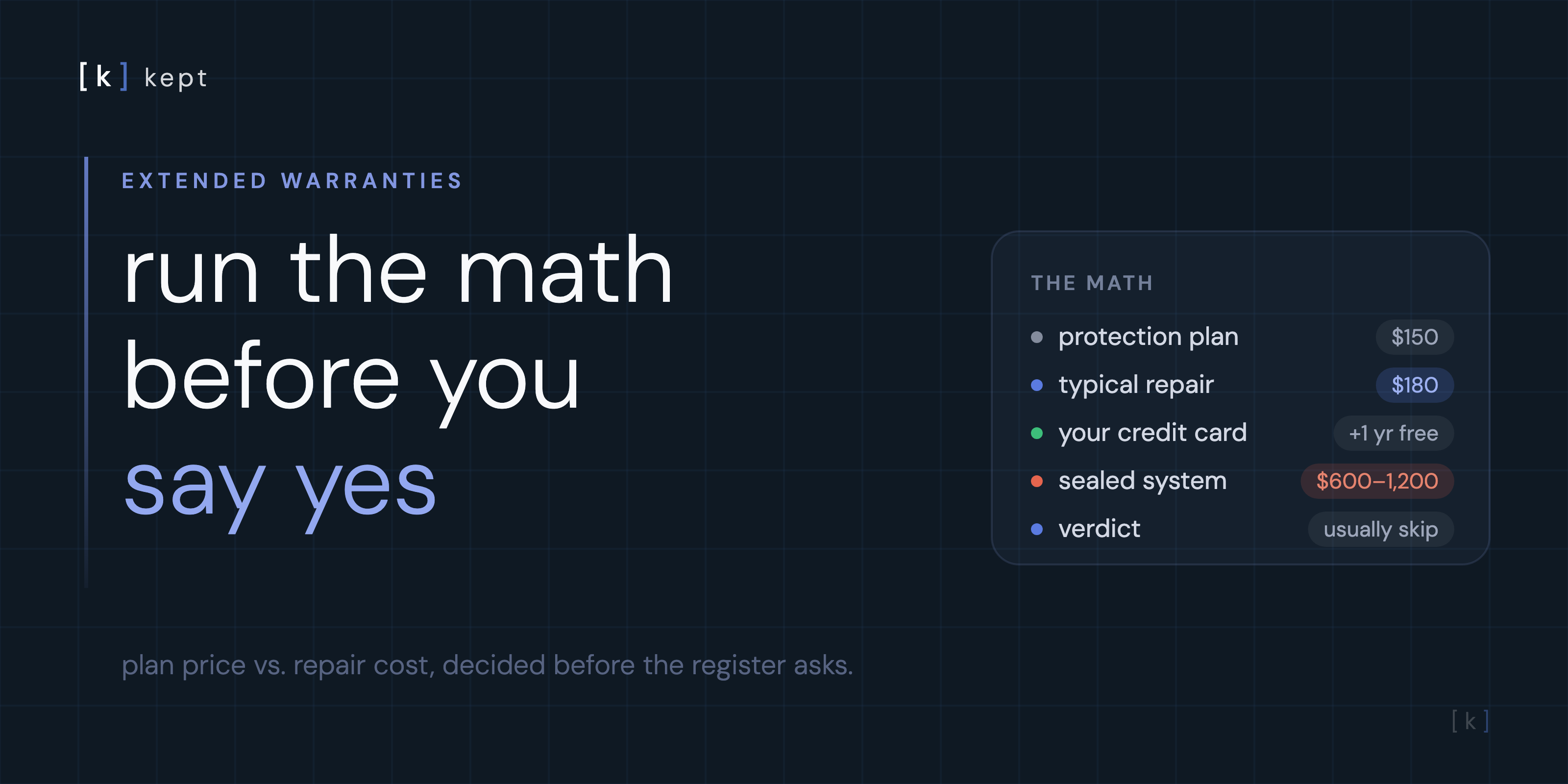 are extended warranties worth it, the math on plan price versus repair cost