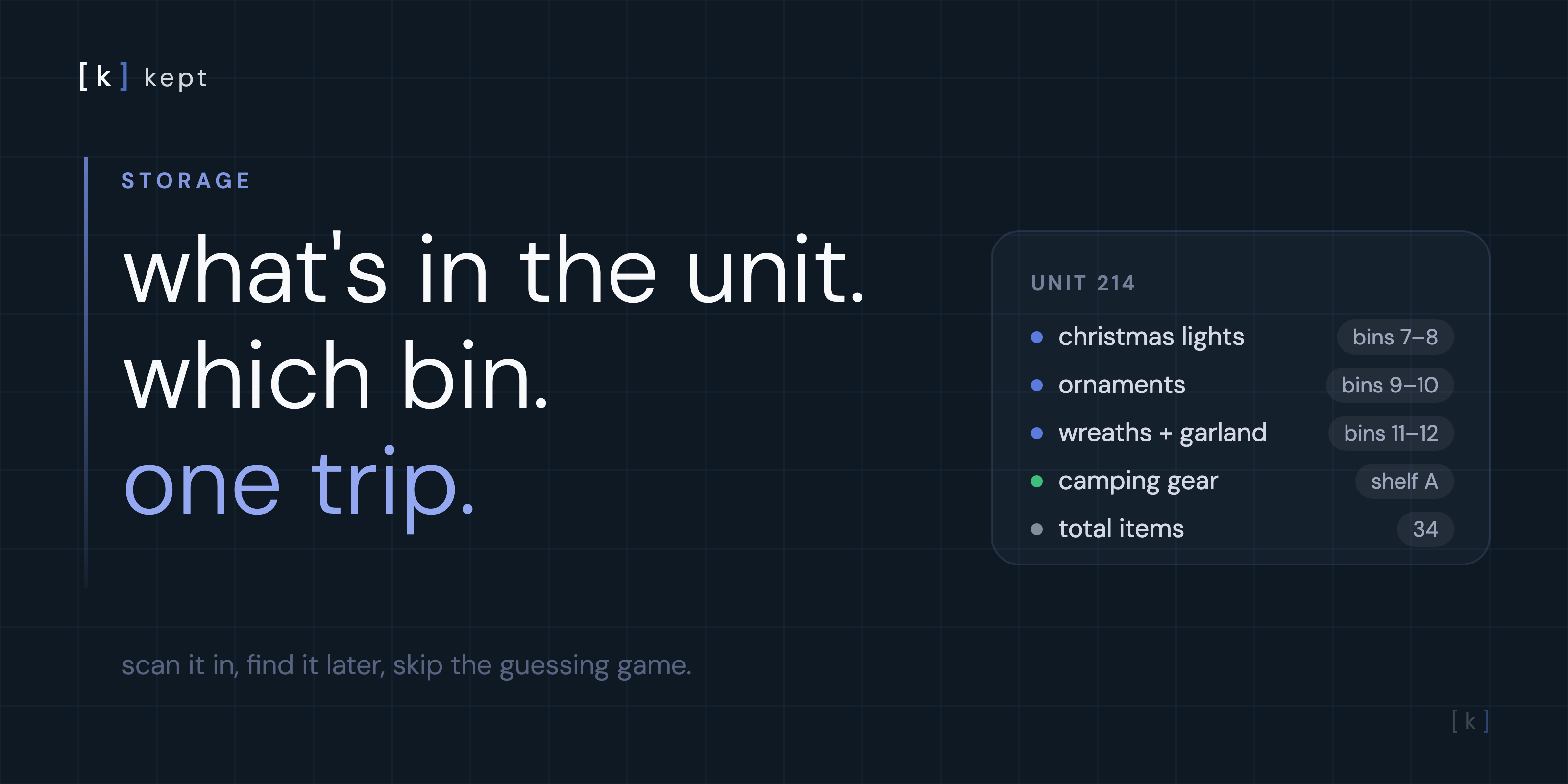 Storage Unit Inventory: How to Track What's in Your Unit (and Find It in One Trip)